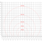 全自動水平纏繞膜機