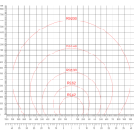 半自動水平纏繞膜機