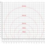 全自動水平纏繞膜機