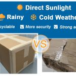 水活性牛皮紙膠帶